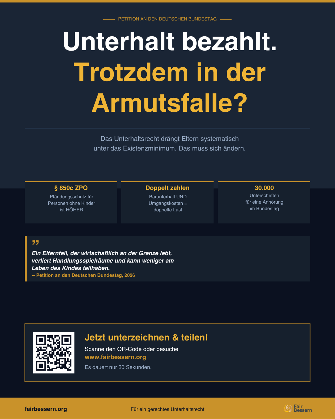 Feed Beitrag 4:5 Armutsfalle